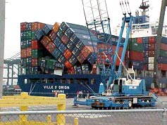 Container accidents